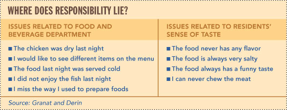 Where does responsibility lie?