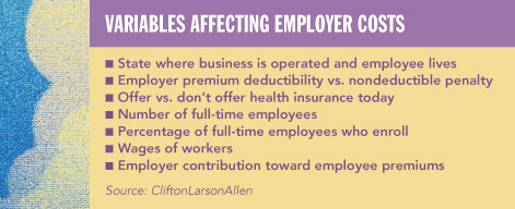 Variable Affecting Employer Costs