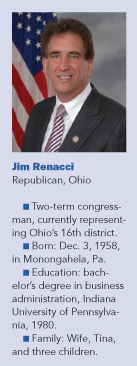 Jim Renacci