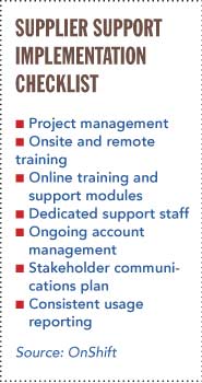 Supplier Support Implementation Checklist
