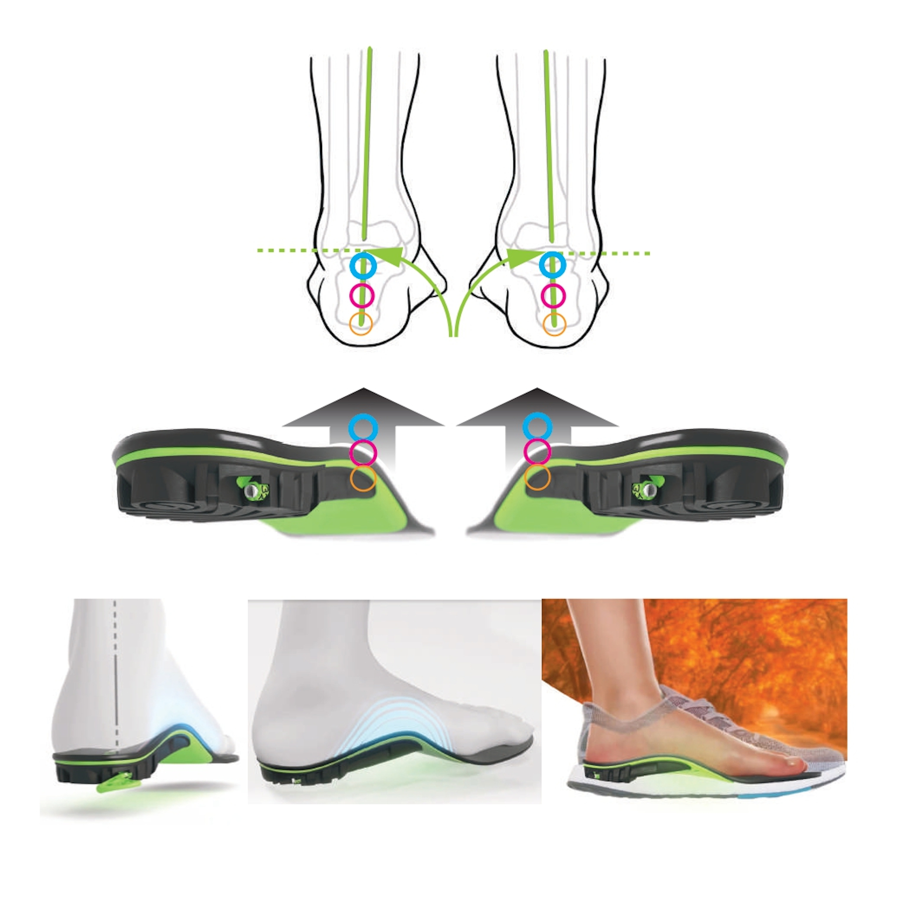 SelectFlex arch control insoles 