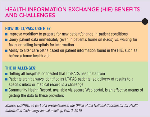 HIE Benefits and Challenges